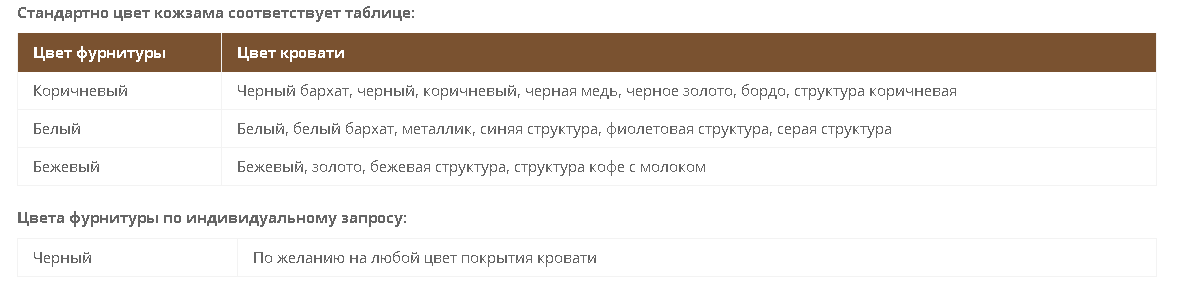 Кровать двухспальная изголовье из кожзама Эсмеральда Металл-Дизайн